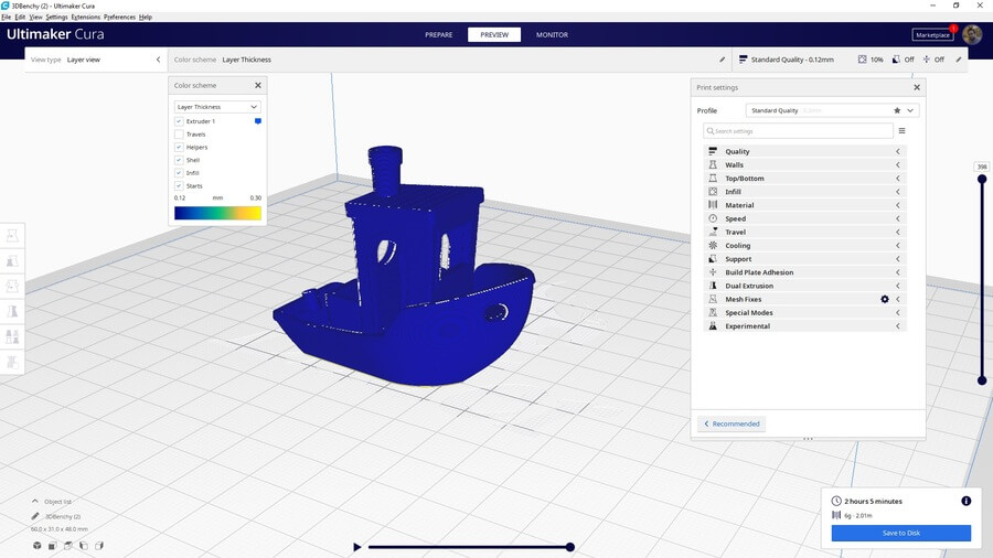 cuatro-modo-visión-capas-cura