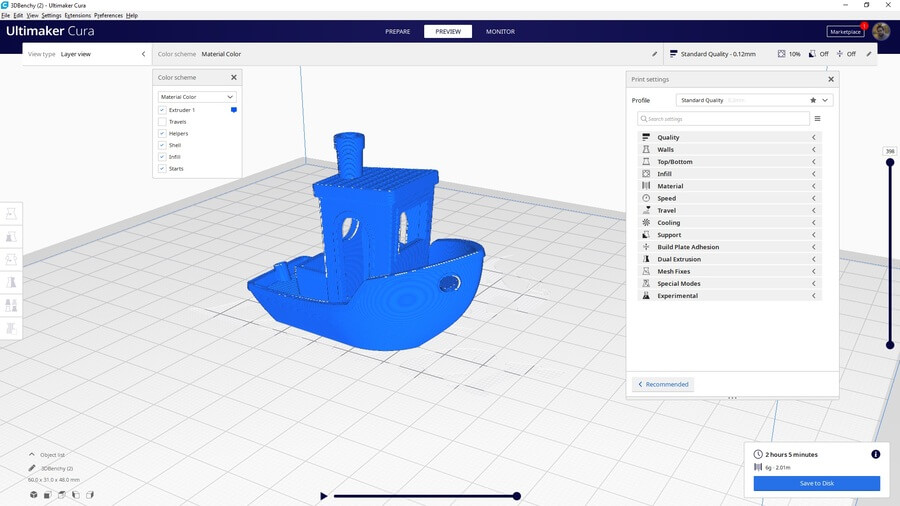 uno-modo-visión-capas-cura