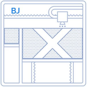 tipo-de-impresora-3d-bj