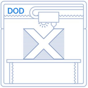 tipo-de-impresora-3d-dod