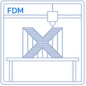tipo-de-impresora-3d-fdm