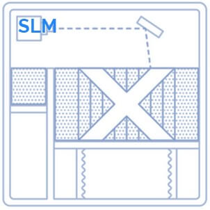 tipo-de-impresora-3d-slm