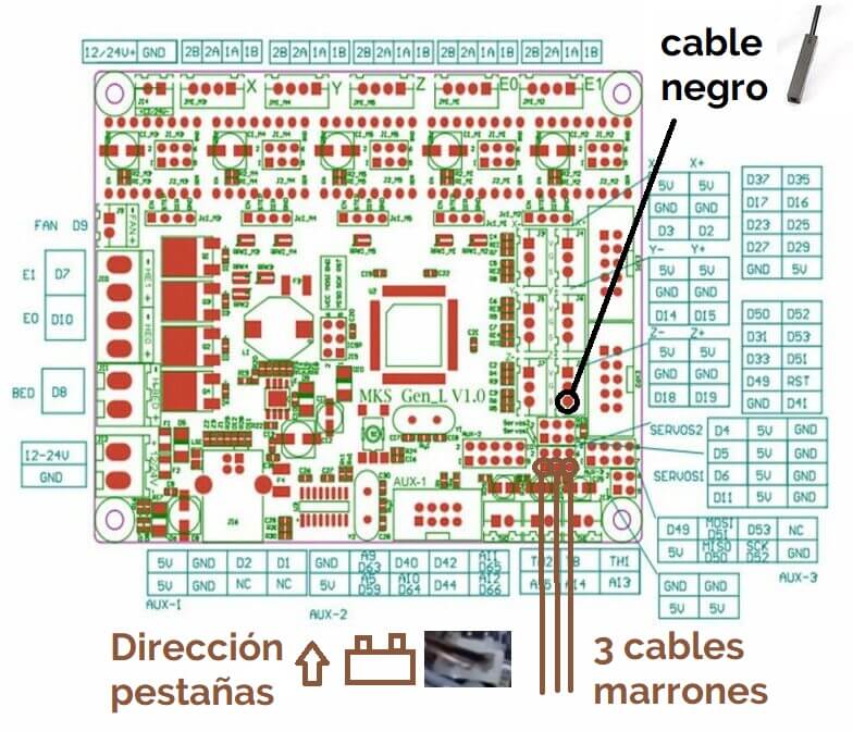mksgenl-conexion-bltouch-x1